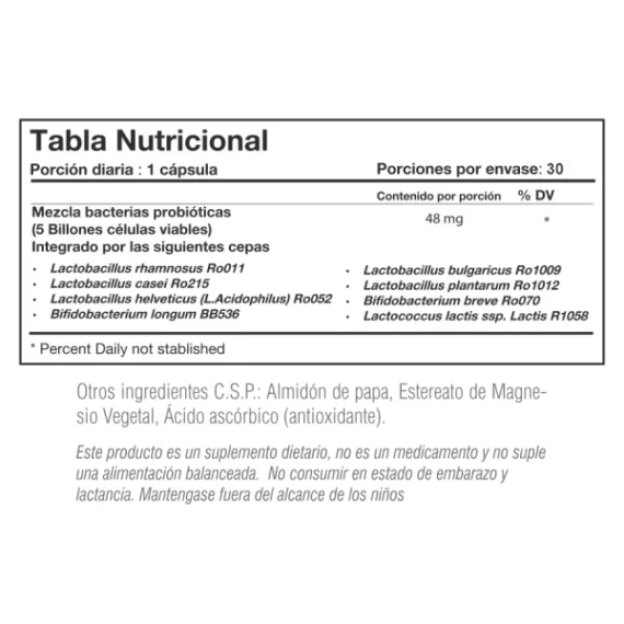 jarrodophilus 30 capsulas tabla nutricional