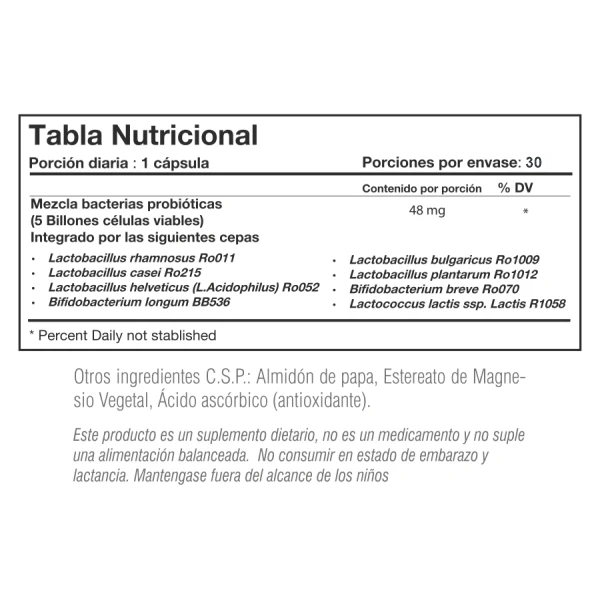jarrodophilus-30-capsulas-tabla-nutricional.webp