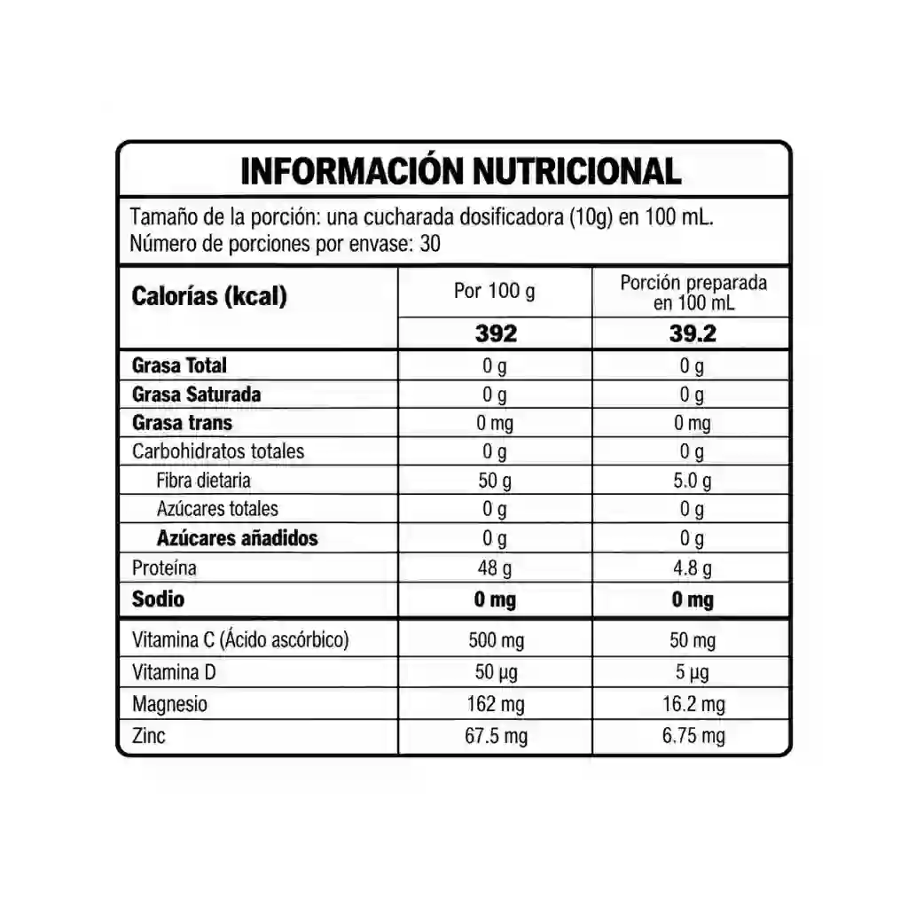ELASTYK INFORMACION NUTRICIONAL