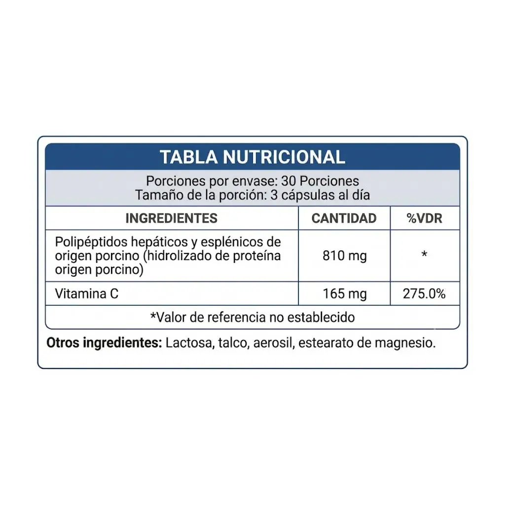 UPRONE TABLA NUTRICIONAL