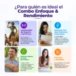 COMBO ENFOQUE Y RENDIMIENTO