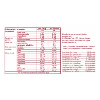 Reverso de la caja de Belepoc con ingredientes y tabla nutricional