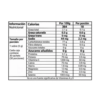 Reverso de la caja de Nilloma con ingredientes y tabla nutricional
